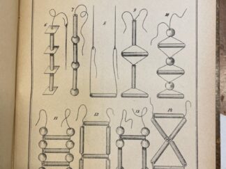 <b>Fischer, Albert S.</b><br />Der Kindergarten. Theoretisch-praktisches Handbuch.